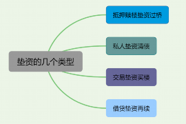 宜阳专业讨债公司，追讨消失的老赖